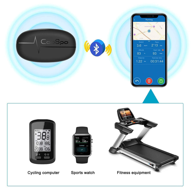 Coospo Heart Rate Monitor Chest Strap Bluetooth 4.0 ANT+ Dual Mode Compatible with Wahoo Fitenss, Sports Watches, GPS Bike Computers - BeesActive Australia
