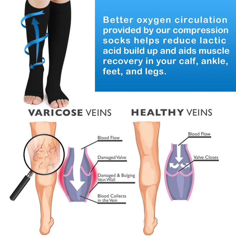 Compression Socks 20-30mmHg Open Toe with Free Auxiliary Wear Socks Sleeve Professional Care for Ankle,Varicose Veins, Calf Edema Pain Relief Suitable for Nurses Maternity Flight Travel Men Women XXL Black-XXL - BeesActive Australia