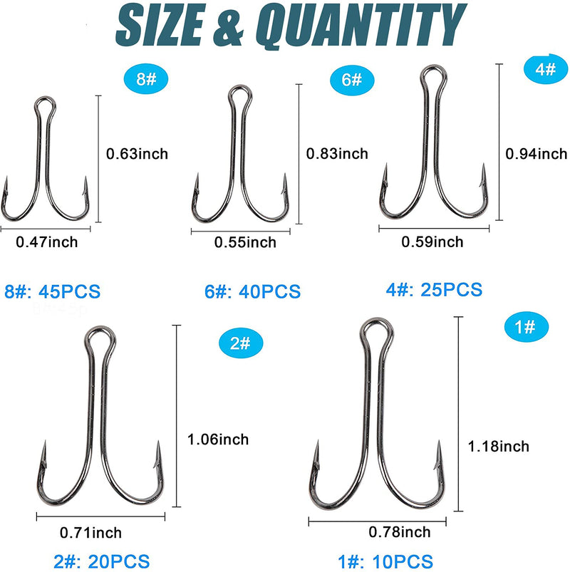 AGOOL Classic Double Fishing Hooks Kit 30/140pcs Frog Hooks Fly Tying Fishing Hooks Sharp Open Shank 3X Strong High Carbon Steel Barbed Black Small Size for Saltwater and Freshwater 140PCS KIT - BeesActive Australia