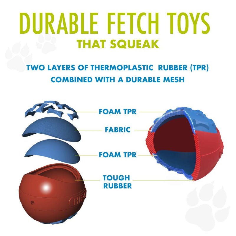 Hero Outer Armor, Fetch Dog Toy, Floats & Squeaks Propeller - Blue - BeesActive Australia