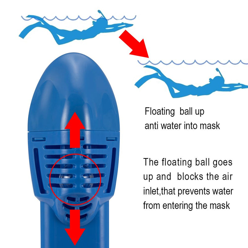 [AUSTRALIA] - QingSong Full Face Snorkel Mask Kids, Snorkeling Mask with Detachable Camera Mount, 180 Panoramic Upgraded Dive Mask with Newest Breathing System, Dry Top Set Anti-Fog Anti-Leak 1Blue X-Small 