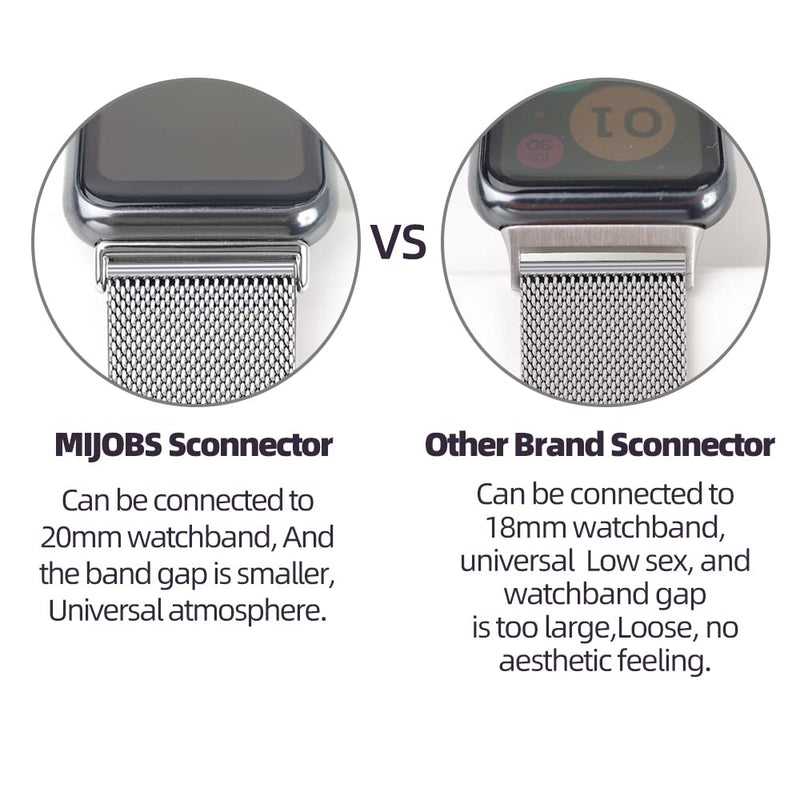 MIJOBS Band strap Compatible with Huawei Watch Fit Smartwatch Stainless Steel Bracelet Wristband Link Metal Watch Band for Watch Fit Accessories Milan,Black - BeesActive Australia
