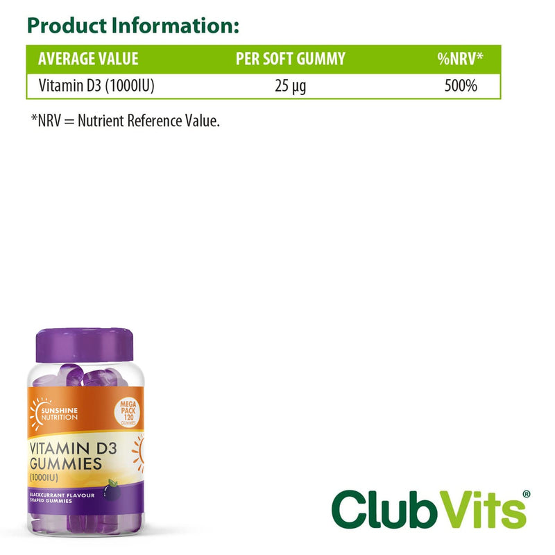 Daily Vitamin D Gummies for Adults - Contains 1000IU (25ug) VIT D3 Supplement for Immune Support - Easy Take Blackcurrant Flavour - 4 Month Supply - 120 Gummies - by Club Vits 120 Count (Pack of 1) - BeesActive Australia