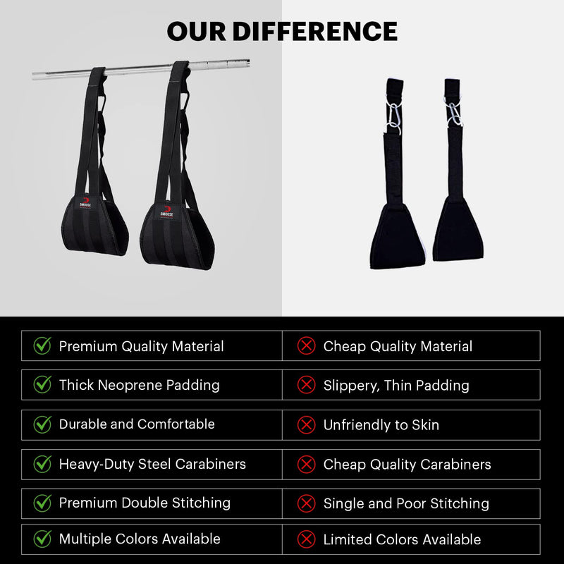 DMoose Hanging Ab Straps, for Abdominal Muscle Building, Rip Resistant and Padded Arm Support for Ab Workout, Ab Sling Straps for Knee and Leg Raises, Pull Up Straps for Men and Women Black - BeesActive Australia