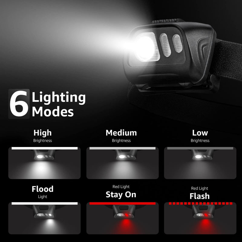 LED Headlamp Flashlights, Super Bright 1500Lux Head Lamp with 6 Lighting Modes, IPX4 Water Resistance, Perfect for Adults and Kids, Batteries Not Included - BeesActive Australia
