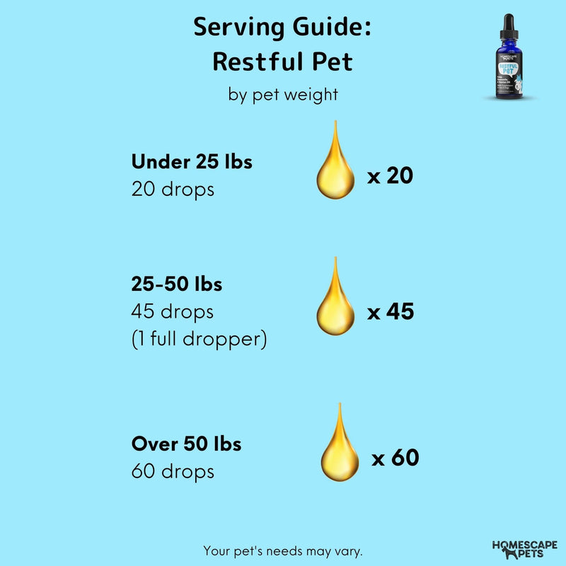 Hempseed, Chamomile & Valerian Oil for Cats & Dogs - RESTFUL PET - for Relaxation - Anxiety, Stress, Fireworks, Thunder, Separation - Natural Organic Calming Drops - All Breeds (2 fl oz) - BeesActive Australia