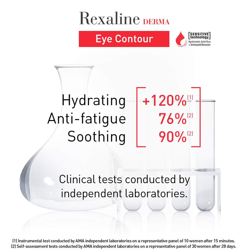 Rexaline Sensitive Skin Derma Range - Soothing, Hypoallergenic, Cruelty-Free Rexaline Derma Anti-Wrinkle & Lifting Eye Contour - BeesActive Australia