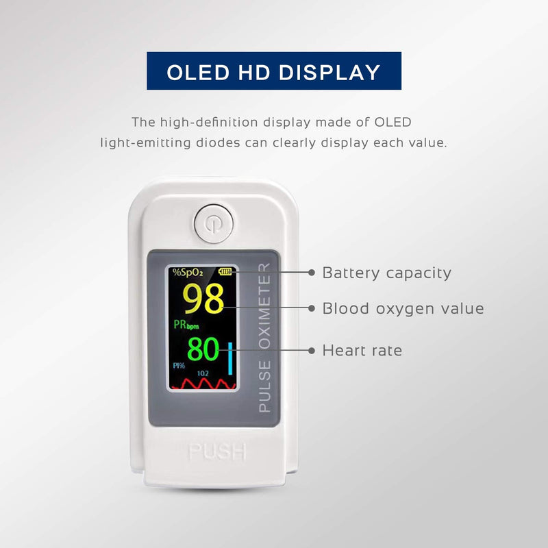 Heart Rate Monitor, Finger Tip Oxygen Saturation Monitor with LED Display, Portable and Easy to Use - BeesActive Australia