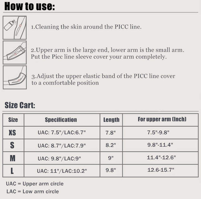 Ultra-Soft PICC Line Cover - Adult PICC Sleeve Arm Nursing Cast Protector,Non-Slip, Breathable, Comfortable (S) Small - BeesActive Australia