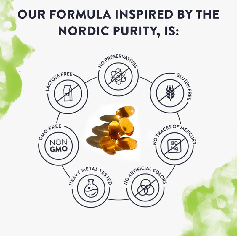 Premium Vegan Omega 3 High Strength [ 1100 mg ] - 600 mg DHA and 300 mg EPA per Daily dose of 4 Vegan Omega 3 Capsules- 120 Omega 3 Vegan - with Vitamin E - from Sustainable Plant-Based Algae Oil - BeesActive Australia