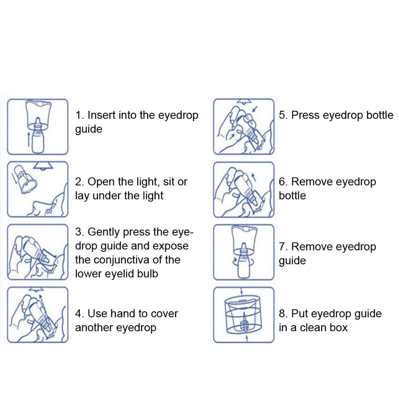 Eye Drop Guide, Easy to Use Eyedrop Guide Eye Dropper Guide Eye Drop Helper for All Ages - Works with Most Eye Drop Bottles - Reusable and Portable - BeesActive Australia
