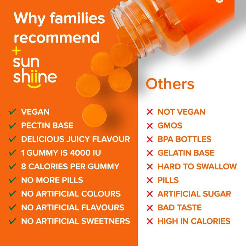 Sunshiine Vegan Vitamin D3 4000 IU Gummies - Vitamin D Important for Immunity & Bones - Vitamin D3 Chewable Gummies 60 Count - Vitamin D Gummies for Adults and Children Above Age 11, Orange Flavour - BeesActive Australia