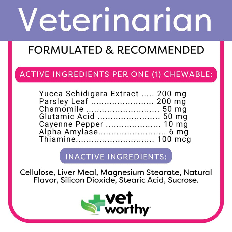 Vet Worthy Stop Stool Ingestion Coprophagia Dogs Supplement to