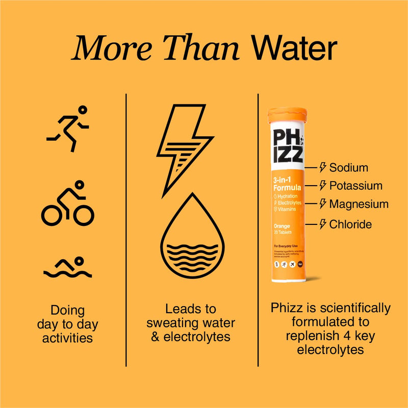 Phizz Electrolyte Multivitamin Hydration Tablets - 18 Vitamins & Minerals, Energy Boost (Orange, 60 Tablets) Orange 60 Count (Pack of 1) - BeesActive Australia