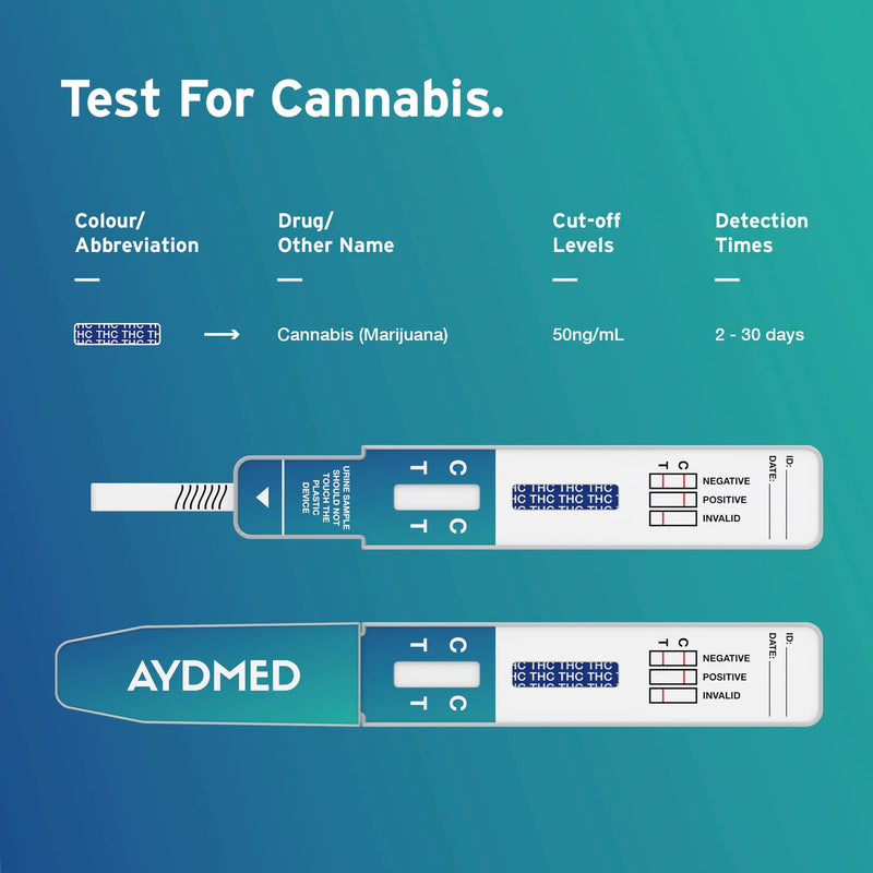 10 x Aidteq Professional Cannabis Rapid Drug Test Dip Cards | Urine Drug Tests | 50ng/mL Cut-Off Level | Test for Marijuana, Hashish, THC - BeesActive Australia
