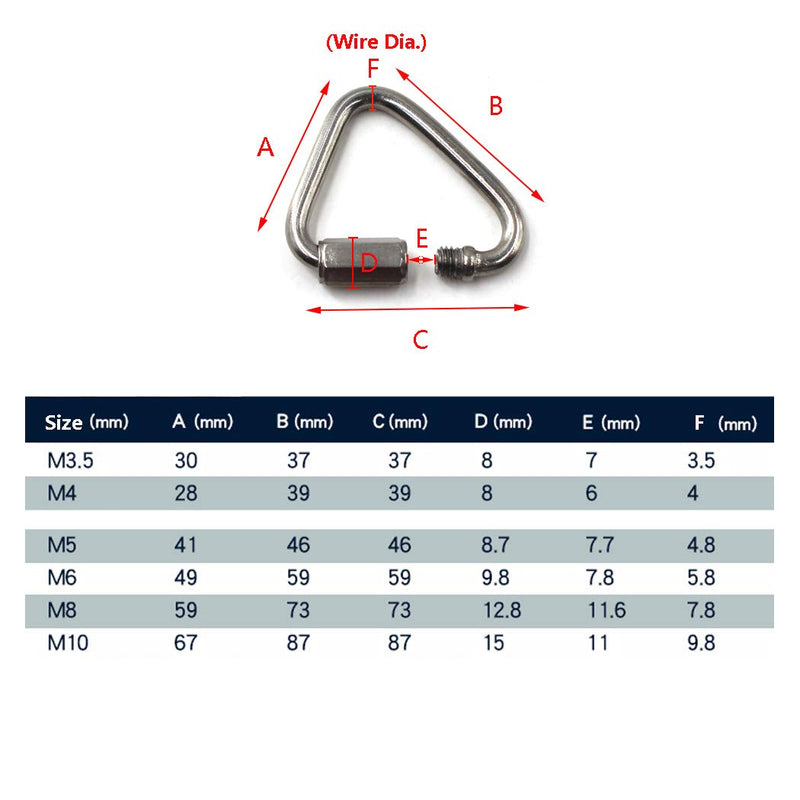 Flomore Delta Quick Link 304 Stainless Steel Triangle Quicklink Chain Connector Screw Lock Carabiner M4 - BeesActive Australia