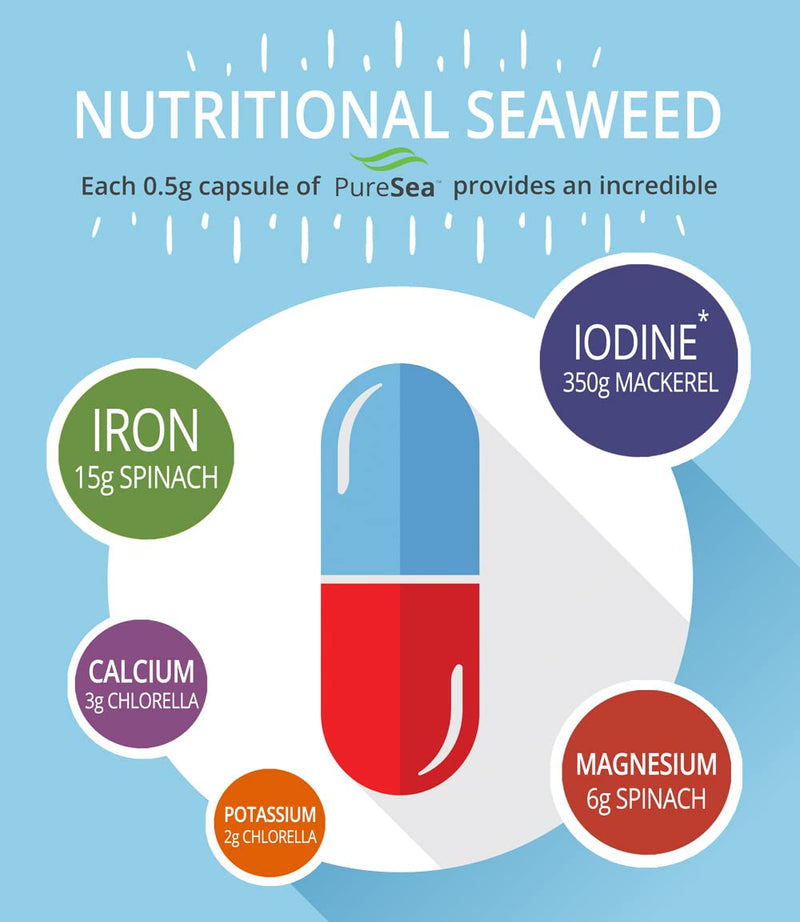 Iodine - Organic Scottish Sea Kelp - PureSea® Natural - UK Made - Zero Additives - Vegan (120 Capsule Pouch) - BeesActive Australia