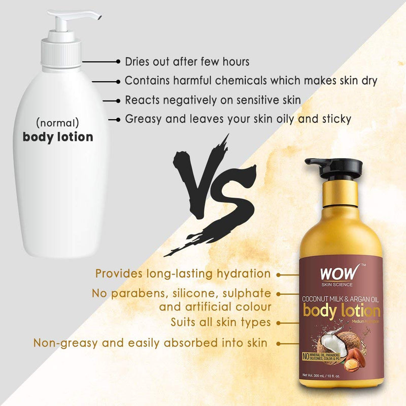 WOW Coconut Milk & Argan Oil (Medium Hydration) - Moisturizing Body Lotion For Women, Men, Teens - Enhanced Skin Care To Soothe Dry, Itchy, Sensitive Skin With Nourishing Vitamins & Nutrients - 300ml - BeesActive Australia