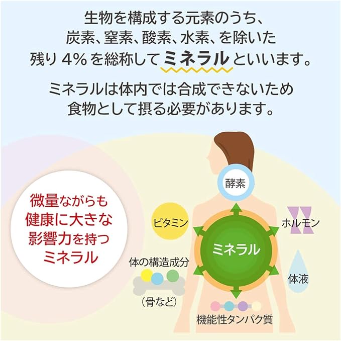 U&I･JAPAN Plant Minerals 1000mL Natural minerals created over 100 million years More than 70 highly absorbable minerals similar to all types Potassium Silica (silicon) Fulvic acid Multimineral Humic Shale Plant-based Various uses - BeesActive Australia