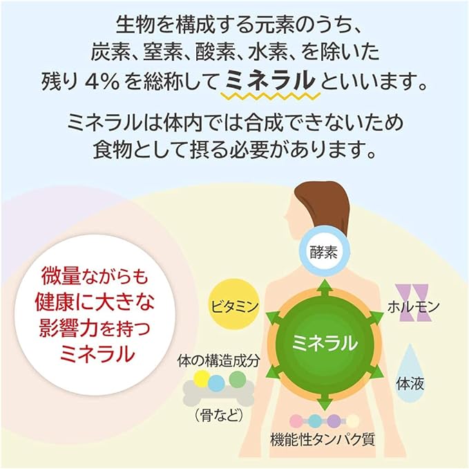 U&I・JAPAN Plant Mineral Water, 33.8 fl oz (1,000 ml), Natural Minerals Produced Over 100 Million Years, More Than 70 Kinds of Highly Absorbent Minerals, Multi-Minerals, Silica (Silicon), Fulvic Acid, Humic Shale, Plant-based , Various Uses - BeesActive Australia