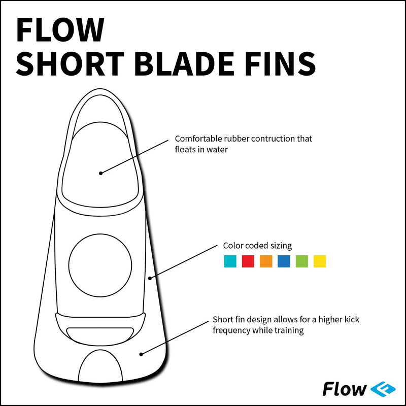 Flow Short Blade Swim Fins for Swimming Pool Lap Training - Youth Sizes for Kids, Young Men, and Women - BeesActive Australia