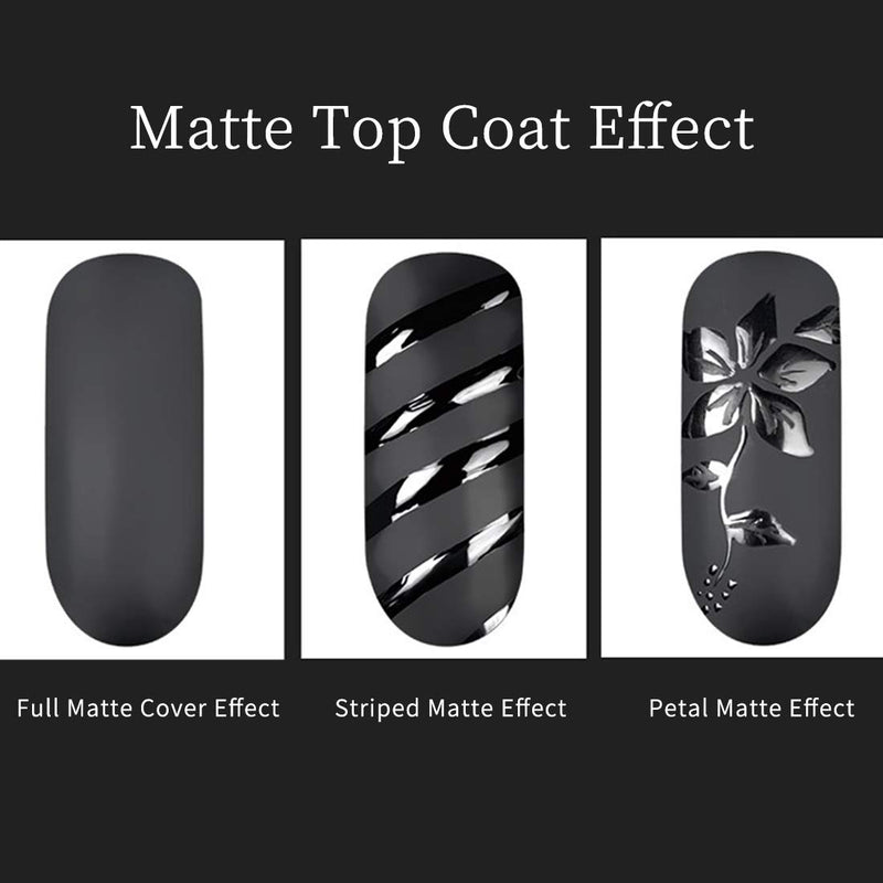 Matt Top Coat Nail Art UV Gel Polish Matte Top coat LED UV Soak Off Nails Tools UV Gel Polish Pack of 1, HJ-NGT001 - BeesActive Australia