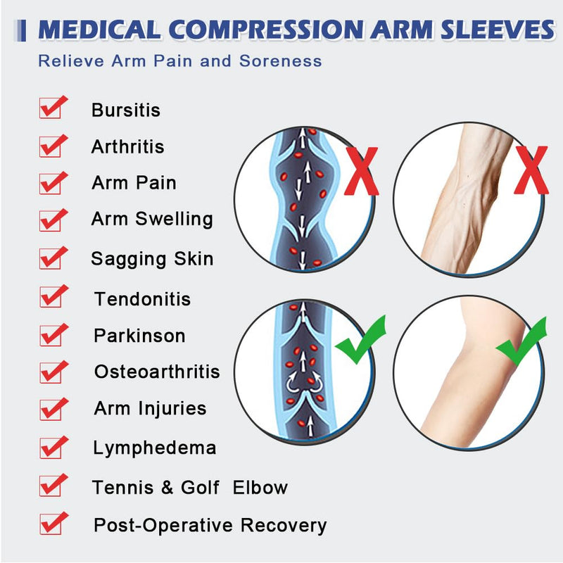 beister Compression Arm Sleeves Elbow Supports: Full Arm Supports Protection for Men & Women (Pair), Non-Slip Breathable Sports Arm & Elbow Braces for Arthritis, Lymphedema, Bursitis, Workout Black Medium - BeesActive Australia