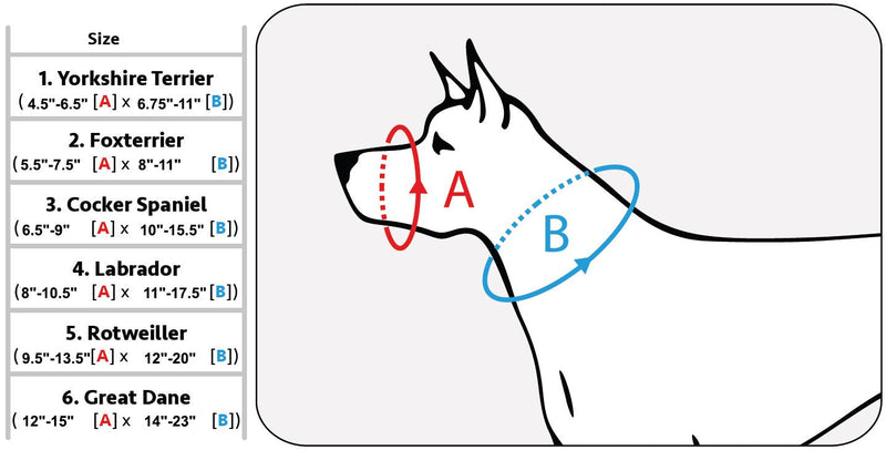 Adjustable Dog Muzzle 6 Sizes Green XL: 12"-15" Snout Circumf. - BeesActive Australia