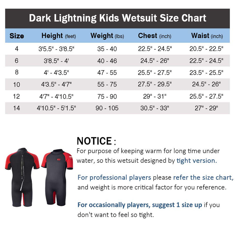[AUSTRALIA] - Dark Lightning Kids Wetsuit for Boys and Girls, 3mm Shorty Neoprene Thermal Swimsuit, Wet Suits Size 1–14 Cover Infant/Baby/Toddler/Junior/Youth Red Size 12 for Kids 