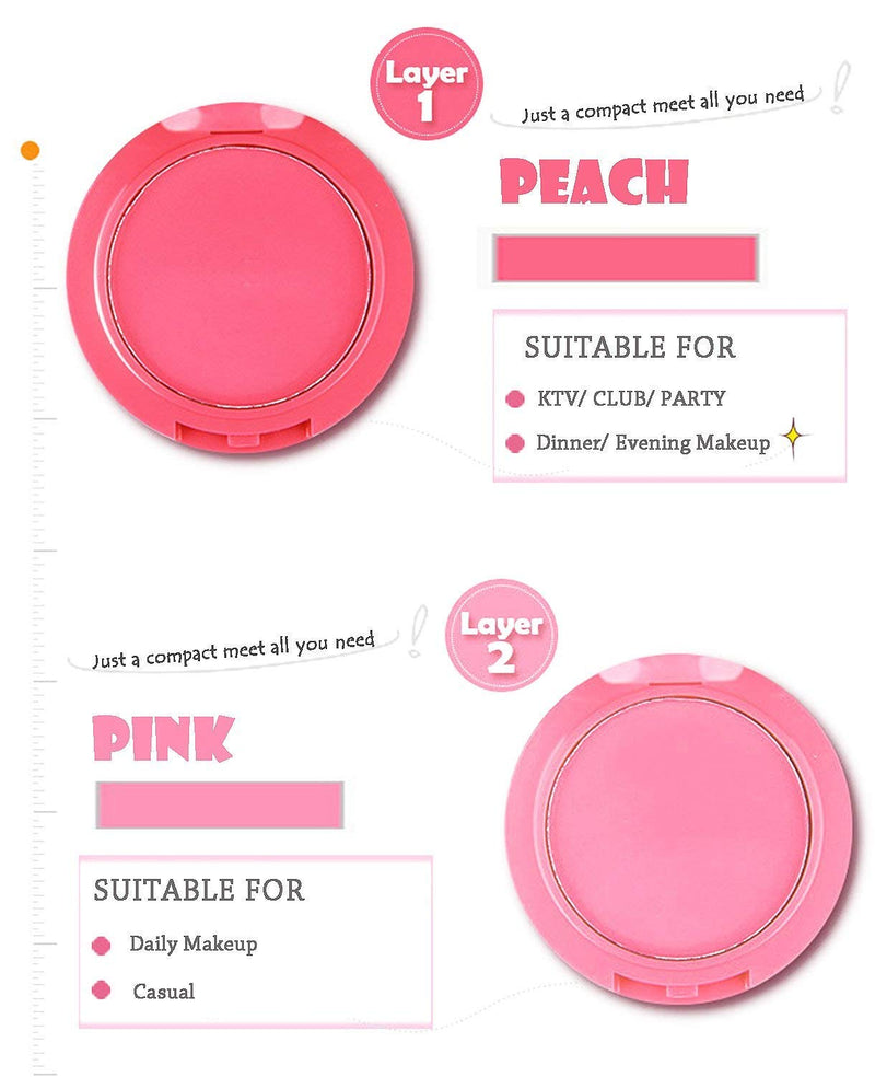Ucanbe Waterproof 5 Colors Blusher Palette with Blush Brush - BeesActive Australia