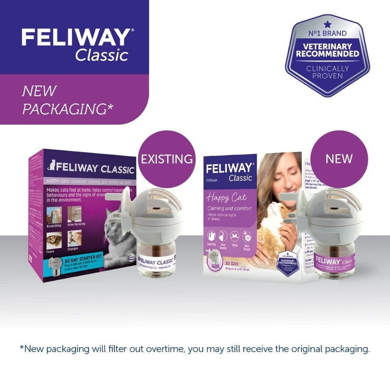Ceva Animal Health C23830c Feliway Starter Kit Diffuser, 48ml (Оne Расk) - BeesActive Australia