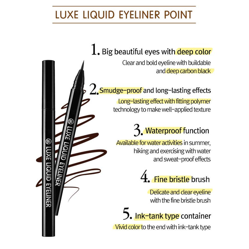 RiRe Luxe Liquid Eyeliner (Pack of 2) Eye Makeup, Waterproof, Long-lasting,Clear color (#01 Real Black) #01 Real Black - BeesActive Australia