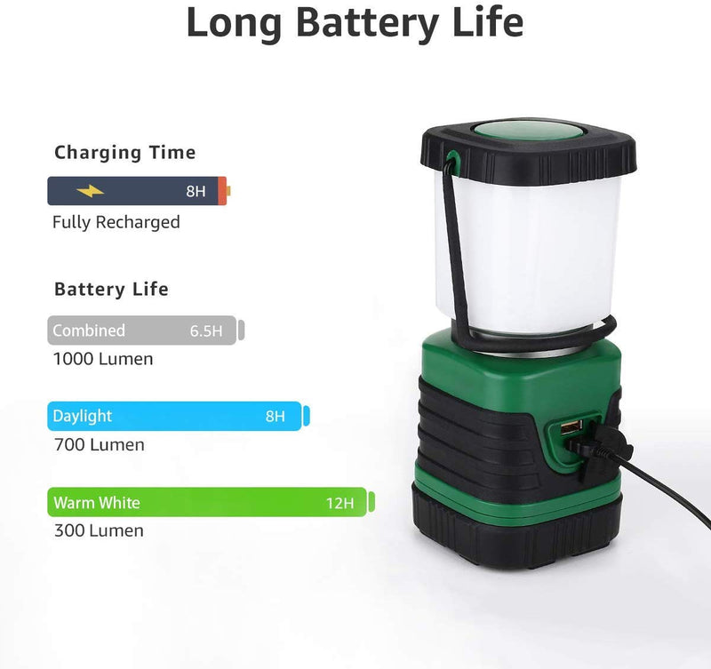 LE LED Camping Lantern Rechargeable, 1000LM, 4 Light Modes, 4400mAh Power Bank, IP44 Waterproof, Perfect Lantern Flashlight for Hurricane Emergency, Hiking, Home and More, USB Cable Included - BeesActive Australia