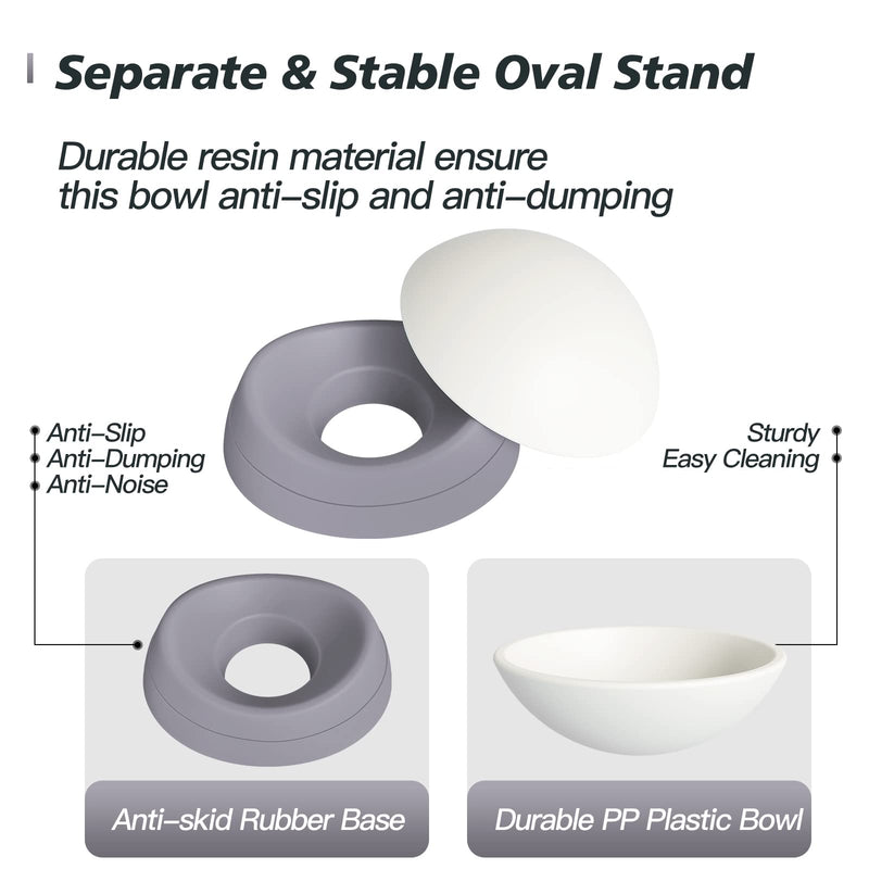Hi, Ravitat Cat Bowls Elevated Cat Food Bowl Adjustable Cat Dish Anti-Slip and Anti-Noise Raised Cat Bowl Protecting Pet’s Spine Thickened Plastic Bowl Suitable for Indoor Cats, 17 Oz Milky White - BeesActive Australia
