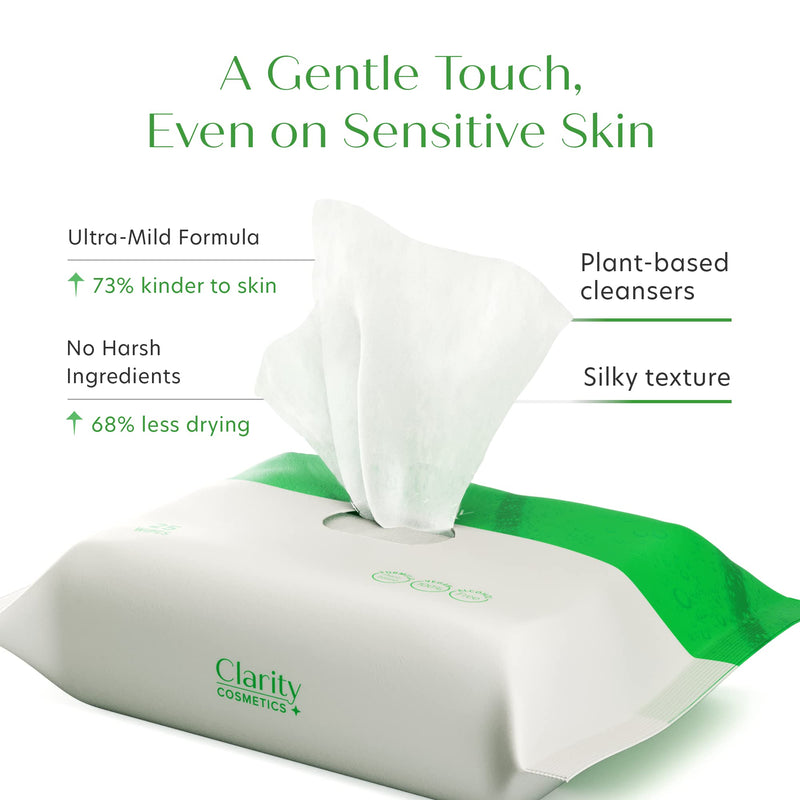 Makeup Remover Face Wipes, Daily Facial Cleansing Wipes to Remove Dirt, Oil and Make Up, 100% Plant Based Fibers, Safe for Sensitive Skin, 25 Count - BeesActive Australia