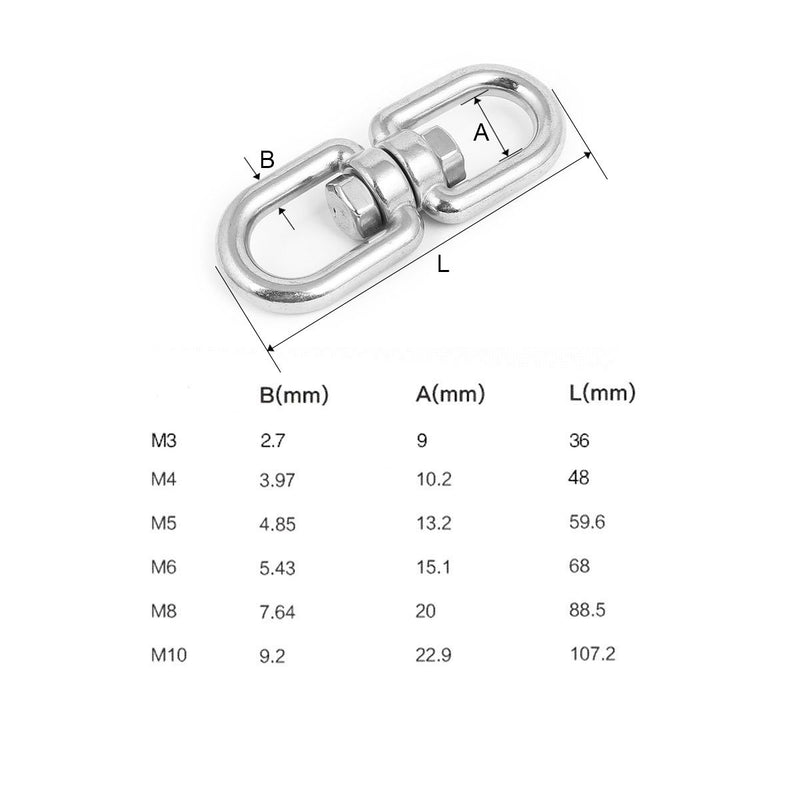 [AUSTRALIA] - Lind Kitchen 2PCS M4 Double Ended Swivel Eye Hook 304 Stainless Steel Eye to Eye Swivel Shackle Ring Connector 