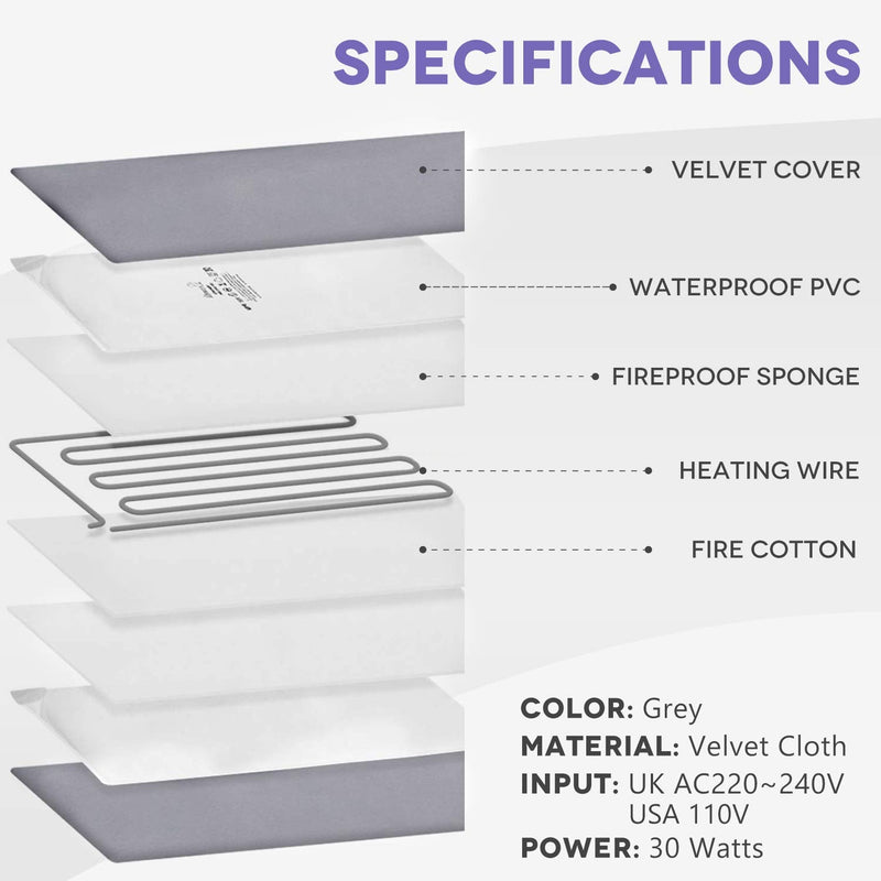 Pet Heating Pad for Cat Dog,Soft Electric Blanket Auto Temperature Control Waterproof Indoor,House Heater Animal Bed Warmer Heated Floor Mat,Whelping Supply for Pregnant New Born Pet M:17.7''x15.8'' Gray - BeesActive Australia