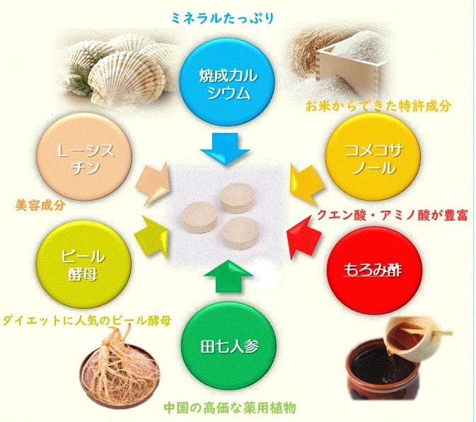 Sake Seki Kakumei Capsule 2 sets of value packs (total of 16 packs *2 packs discounted!) - BeesActive Australia