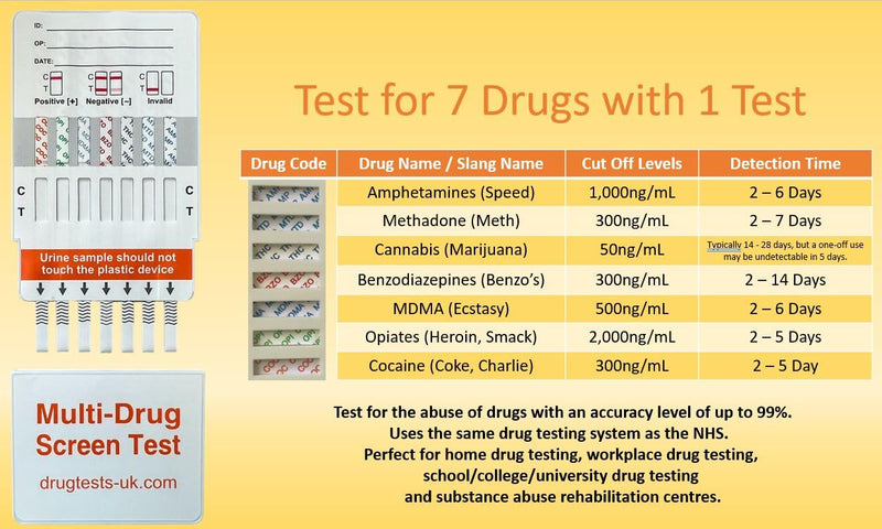 Drug Testing Kit, Tests for 7 Main Drugs in Urine, Test Home or Work, Detailed Instructions - BeesActive Australia