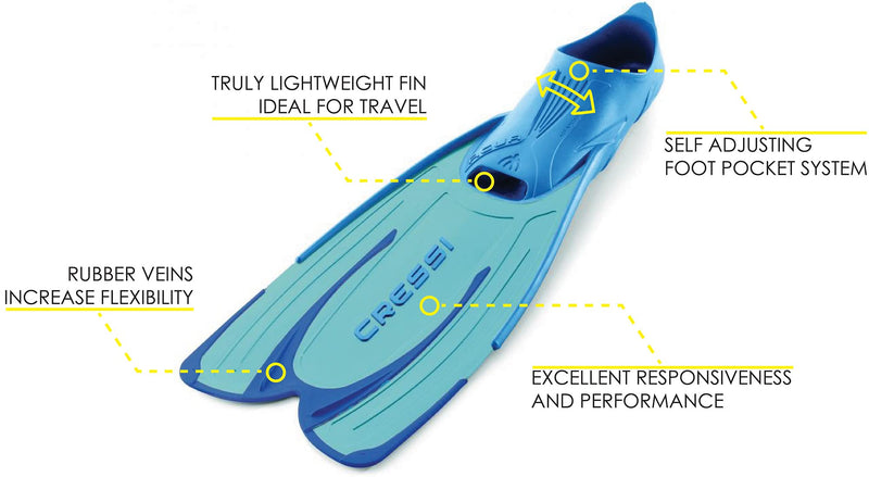 Cressi Adult Snorkeling Fins with Self-Adjustable Comfortable Full Foot Pocket | Perfect for Traveling | Agua: made in Italy EU 35/36 | US Man 4/5 | US Lady 5/6 Aquamarine - BeesActive Australia