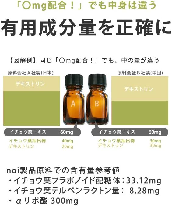 noi Domestic Alpha Lipoic Acid Alpha Lipoic Acid 300mg + L-Carnitine 100mg + Ginkgo Biloba Leaf Residual Solvent Tested 42 Tablets - BeesActive Australia