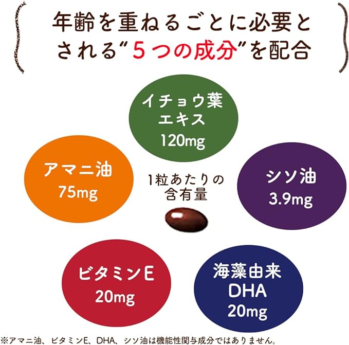 Health Family Ginkgo Leaf 31 tablets 31 days supply Ginkgo biloba extract DHA Flaxseed oil Perilla oil Vitamin E [Food with functional claims] - BeesActive Australia