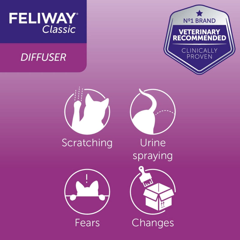 Ceva Animal Health C23830c Feliway Starter Kit Diffuser, 48ml (Оne Расk) - BeesActive Australia