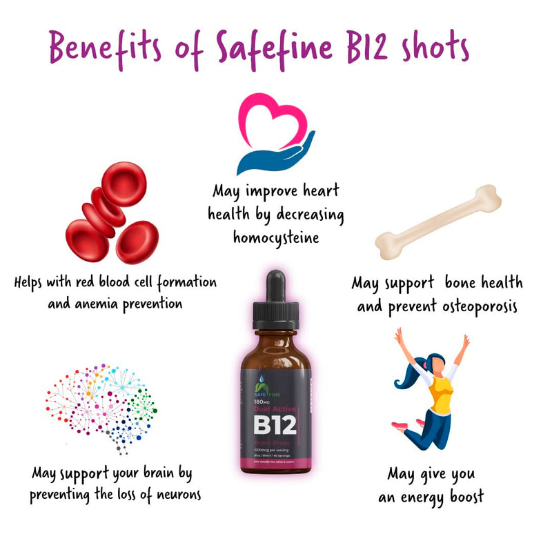 SafeFine Vitamin B12 Vegan Friendly Liquid Drops - 3000mcg - 60 ml Dropper Bottle - Supplement for Energy, Mood & Nerve Function - Sublingual and Dual Action for Fast Absorption - Gluten Free - BeesActive Australia