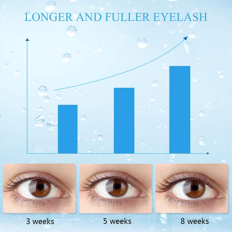 Eyelash & Eyebrow Growth Serum - Natural Booster for Rapid Lash and Brow Growth - Lash Growth Serum For Longer, Fuller Lashes & Brows (5ml) - BeesActive Australia