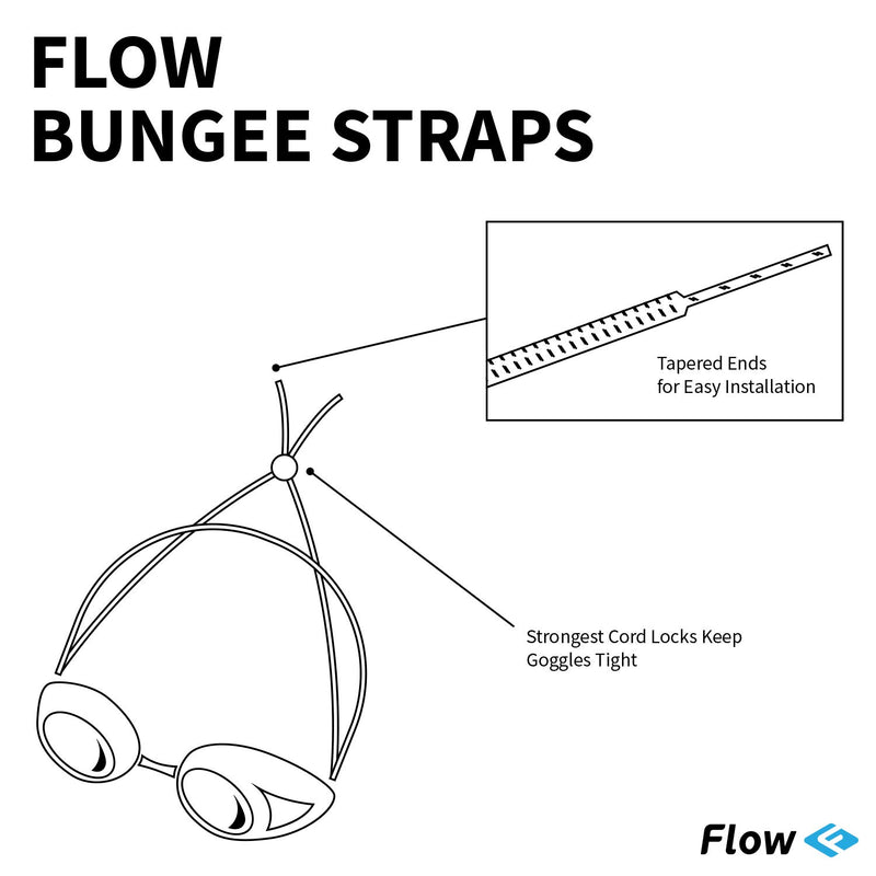 [AUSTRALIA] - Flow Goggle Strap Kit (2-Pack) - Replacement Bungee Cord Straps for Swim Goggles - Multi Colored Jet Black 