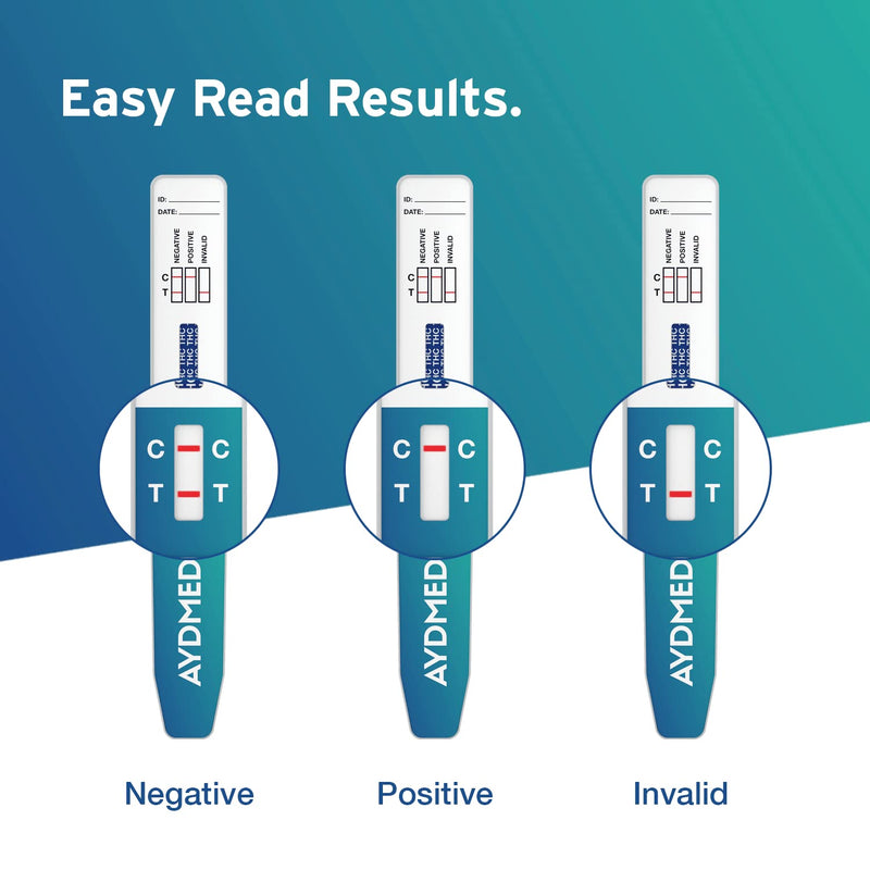 10 x Aidteq Professional Cannabis Rapid Drug Test Dip Cards | Urine Drug Tests | 50ng/mL Cut-Off Level | Test for Marijuana, Hashish, THC - BeesActive Australia