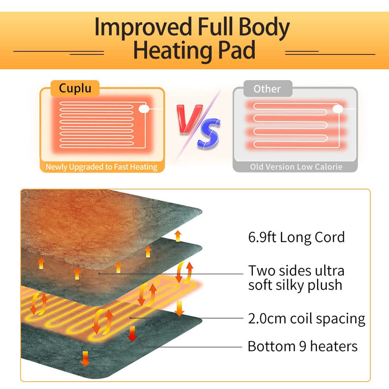 Cuplu 40x40 Electric Foot Warmer, Auto Shut Off - Washable Electric Feet with 6 Heat Levels 4 Timers, Warmer Fast Heating Pad Cushion for Foot, Back and Full Body for Women Men(Darkgray)� - BeesActive Australia