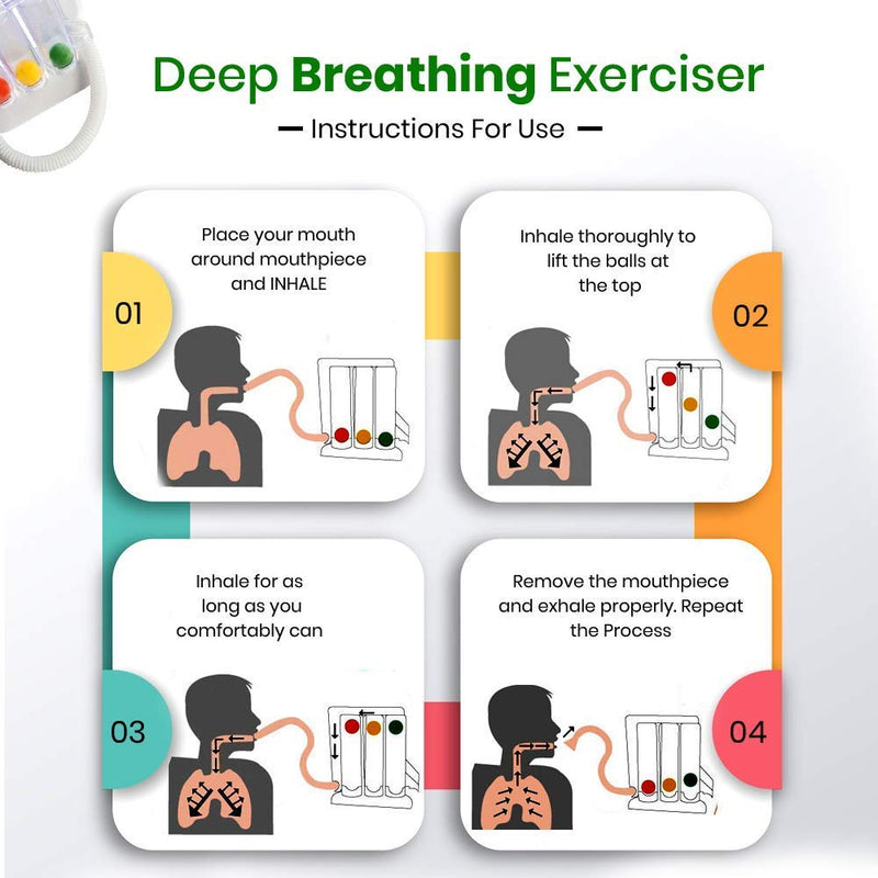 Bosky Deep Breathing Exerciser | Breath Measurement System ~ Lung Exerciser Washable & Hygienic - BeesActive Australia