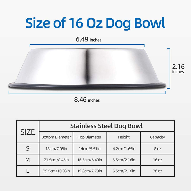 INONE Stainless Steel Dog Bowl with Rubber Base for Food and Water, Pet Food Container, Perfect Dog Bowls Choice for Small/Medium/Large Dogs or Cats (2 Pack) 16oz 2pcs - BeesActive Australia